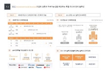 [아이티센코어] [정정]사업보고서(일반법인)