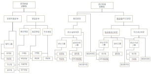 [동일산업] [정정]주주총회소집공고