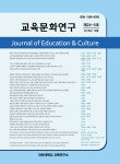 체육전문인교육에서의 셀프 코칭 -학습포트폴리오 활용 사례 < 인하대학교 교육연구소 < KISS