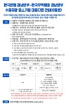 한국은행 경남본부-한국무역협회 경남지역본부 수출유망 중소기업 대출지원 안내