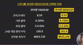 [2025년 3월 추천 pc견적] 견적왕 월간 컴퓨터 견적 - 뽐뿌:PC견적상담 [2025년 3월 추천 pc견적] 견적왕 월간 컴퓨터 견적