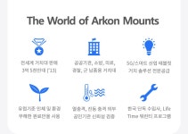 케이엔씨텍 아콘 맥포드 25메탈로버스트 차량용 컵홀더 태블릿 앤 맥세이프 무선충전거치대 MWCTR66323 : 다나와 가격비교 [다나와]...