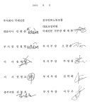 부산의 대표 정론지, 국제신문