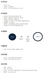 [(주)비에스알코리아] 기업 회계/인사 경영지원 신입/경력 채용 - 사람인 [(주)비에스알코리아] 기업 회계/인사 경영지원  신입/경력 채용 - 사람인