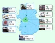 도레미마켓 따라 전통시장 미식여행|국문관광정보 - PC