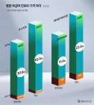 장자원 기자, Author at 코메디닷컴 - 172 중 39 번째 페이지