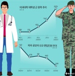 장자원 기자, Author at 코메디닷컴 - 170 중 12 번째 페이지