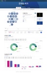 민원안내 | FAQ(목록)