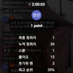 스푼 캐스트 | DJ 1 point님의 #SG워너비 #노래부르기#라라라 - 스푼라디오 (Spoon Radio) 스푼 캐스트 | DJ 1 point님의 #SG워너비... 