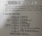 스푼 | #자격증 캐스트