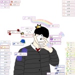 스푼 | DJ ュ냥 현창님의 채널