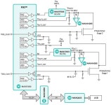	MAXREFDES39 Reference Design - Maxim | Mouser 대한민국