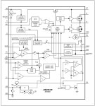 	MAX8686 Single/Multiphase, Step-Down DC-DC Converter - Maxim Integrated | Mouser 대한민국