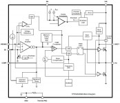 	TPS5432 Synchronous Step Down Converter -TI | Mouser 대한민국