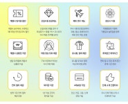 [(주)현에프앤씨] F&B 마케팅 기획 및 영업관리 - 사람인