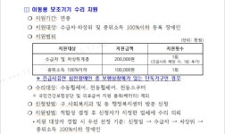 권선1동 동소식 - 행정복지센터