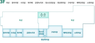 청사안내도 - 권선구 소개