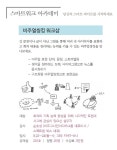 교육·강좌·체험(상세) : 통합예약 > 교육·강좌·체험 [스마트워크 아카데미] 비주얼씽킹 워크샵