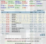  면목동부동산,상봉동부동산,면목동월세,스마트부동산 스마트한 앱포털 - 팟게이트