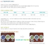  나비수 - 함평나비수, 나비수, 기능수 스마트한 앱포털 - 팟게이트