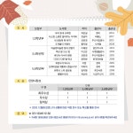 도서관소식  : 만안도서관 만안도서관