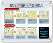 자율학습실 | 동부도서관