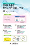 경기도교육청포천도서관 > 열린공간 > 공지사항 경기도교육청포천도서관