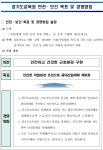 경기도교육청광주도서관 > 열린공간 > 공지사항 경기도교육청광주도서관