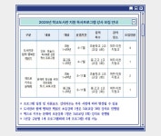 경기여주가남교육도서관 > 열린공간 > 공지사항 경기여주가남교육도서관