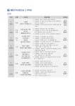 경기도교육청중앙도서관 > 프로그램 > 평생교육 경기도교육청중앙도서관