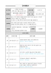 독서교실·방학특강 : 기흥도서관 기흥도서관