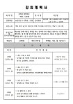 독서교실·방학특강 : 흥덕도서관 흥덕도서관