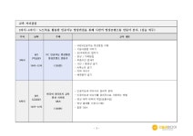 문화행사신청 : 용인중앙도서관 용인중앙도서관