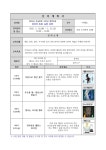 독서교실·방학특강 : 도서관사업소 도서관사업소