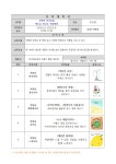 독서교실·방학특강 : 청덕도서관 청덕도서관