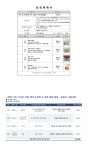 독서교실·방학특강 : 도서관사업소 도서관사업소