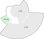 신청하기 : 성복도서관 성복도서관