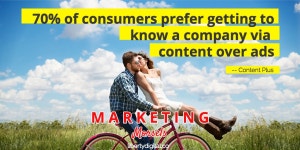 Flipboard의 Content Strategy