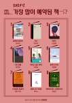 대구광역시립 북부도서관 > 자료검색 > 북큐레이션 > 이책저책 빅데이터 대구광역시립 북부도서관