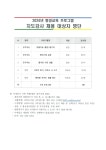 대구광역시교육청삼국유사군위도서관 > 참여공간 > 공지사항 대구광역시교육청삼국유사군위도서관