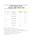 대구광역시교육청삼국유사군위도서관 > 참여공간 > 공지사항 대구광역시교육청삼국유사군위도서관