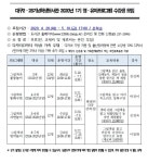 대구광역시립 중앙도서관 > 열린공간 > 언론보도 대구광역시립 중앙도서관