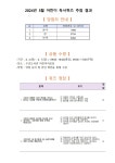 대구광역시립 수성도서관 > 독서문화행사 > 독서퀴즈 > 당첨자발표 대구광역시립 수성도서관