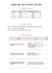 대구광역시립 수성도서관 > 독서문화행사 > 독서퀴즈 > 당첨자발표 대구광역시립 수성도서관
