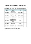 대구광역시립 북부도서관 > 행사프로그램 > 독서회 > 새싹독서회(어린이) 대구광역시립 북부도서관