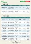 남구이천어울림도서관 > 열린공간 > 공지사항 남구이천어울림도서관