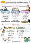 남구대명어울림도서관 > 열린공간 > 공지사항 남구대명어울림도서관
