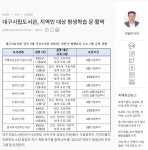 대구광역시립 수성도서관 > 열린공간 > 언론보도 대구광역시립 수성도서관