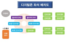 대구광역시립 두류도서관 > 도서관안내 > 자료실안내 > 종합자료실(디지털존) 대구광역시립 두류도서관