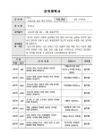 달성군립도서관 > 독서문화행사 > 평생학습프로그램 > 온라인신청 달성군립도서관